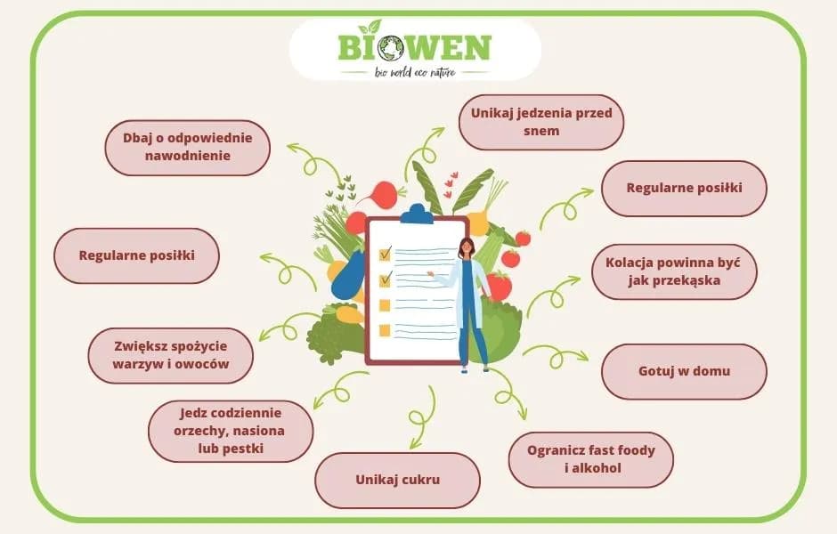 Najlepsze filmy o zdrowym odżywianiu, które zmienią Twoje nawyki żywieniowe